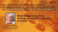 Mind Mapping teaching strategy in medical education in Sudan